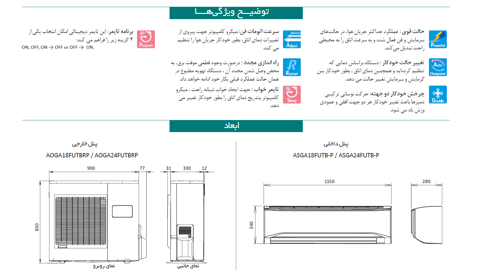 کولرگازی اجنرال ویژگی ها