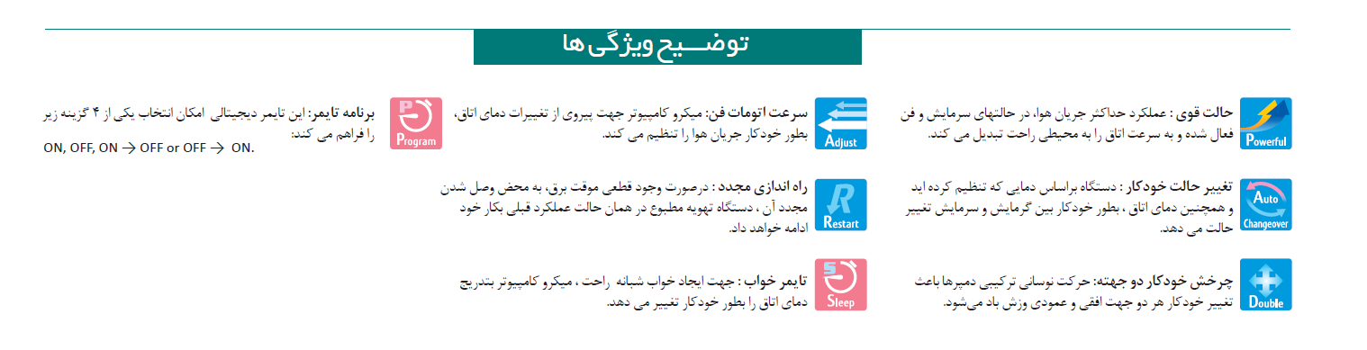 کولرگازی اجنرال ویژگی ها 3