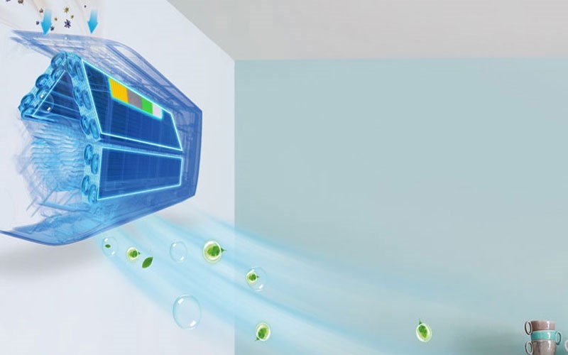 _یونیوا_تمیزکنندگی_محیط image کولرگازی یونیوا تمیزکنندگی محیط