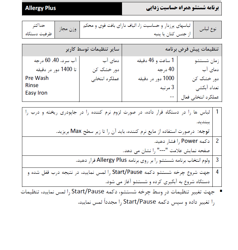 allergy plus