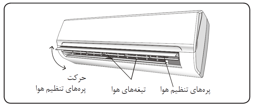 _کولر image دمپر کولر